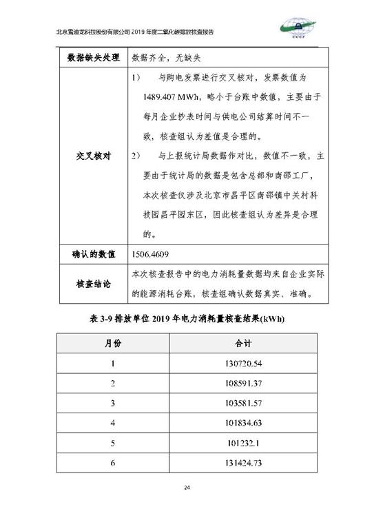 北京市碳排放核查报告2019-尊龙凯时_Page27.jpg